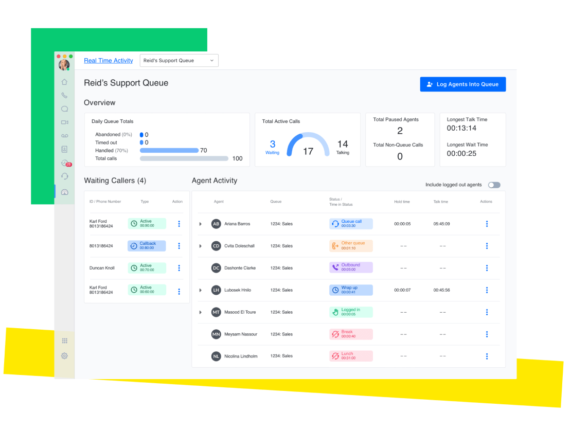 Screenshot of GoTo Connect support queue dashboard, showing statistics, agent activity, and waiting callers.