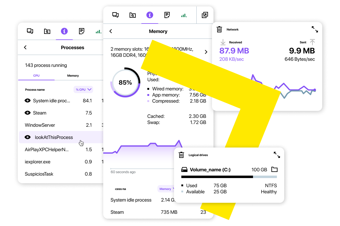 GoTo Resolve’s Device Quick View displaying CPU, memory, network, processes, and more.