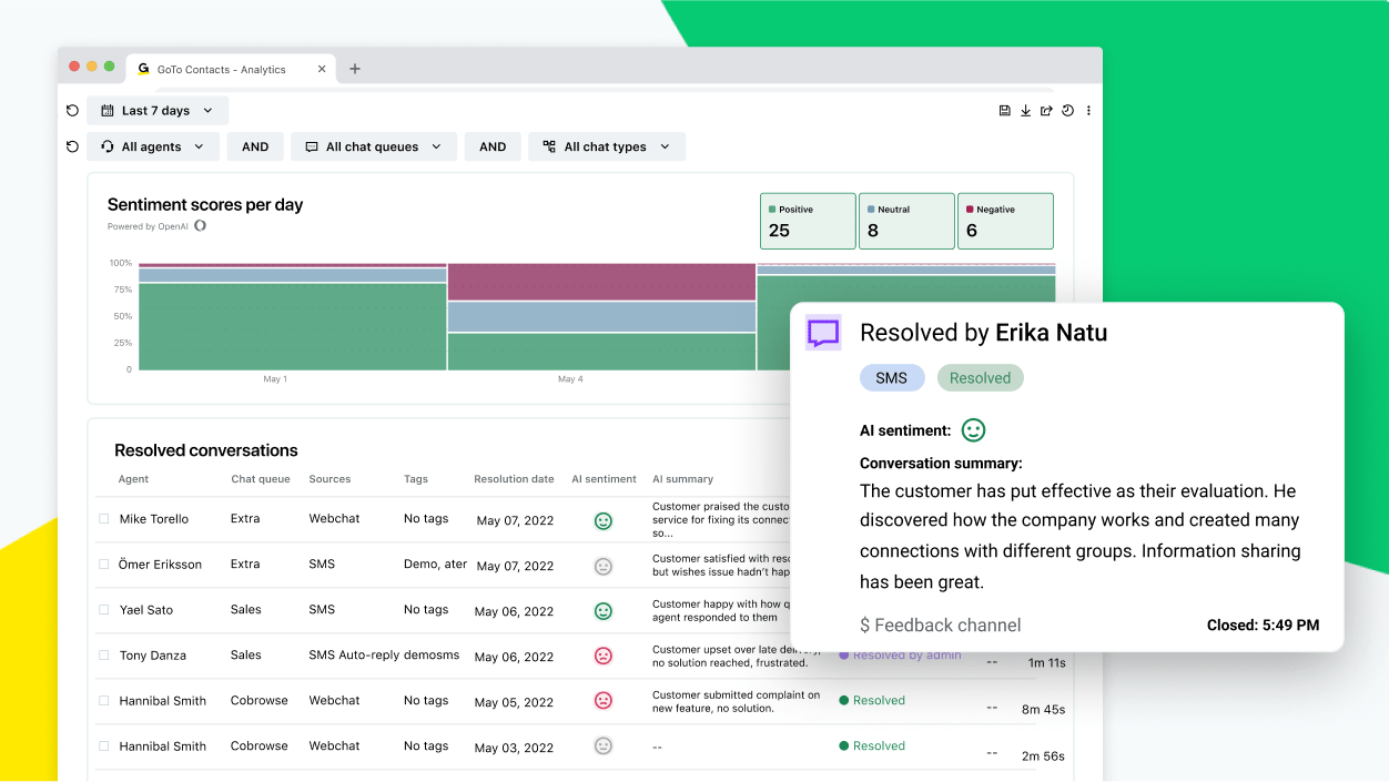 Screens showing a summary of resolved conversations with an AI-analyzed summary and sentiment.