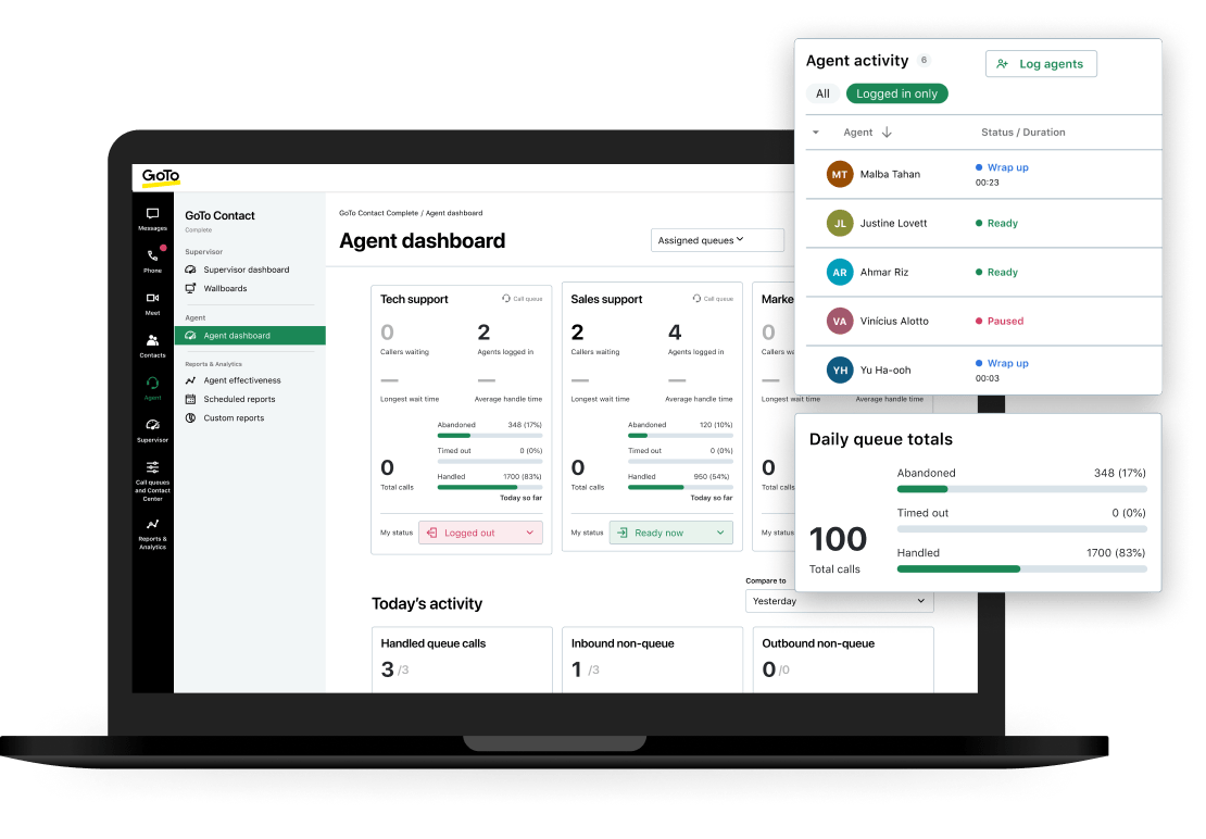 Screenshots of a contact center dashboard, with agent activity and call center analytics.